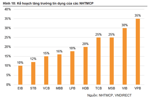 Fed raises interest rates and 5 big impacts on Vietnam's economy - Photo 4.