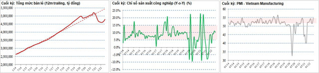 Newly opened securities accounts, why is liquidity still low? - Photo 3.