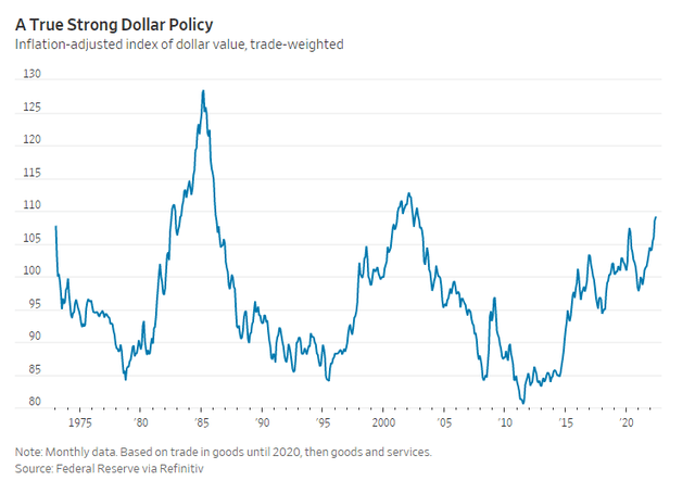 Two reasons cause the dollar to skyrocket in value - Photo 1.