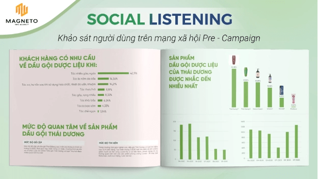 Sao Thai Duong's breakthrough to escape traditional positioning - Photo 1.