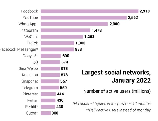 Who really controls TikTok? - Photo 1.