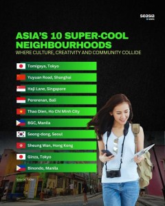 Thảo Điền Named One of Asia’s 10 Super-Cool Neighbourhoods Where