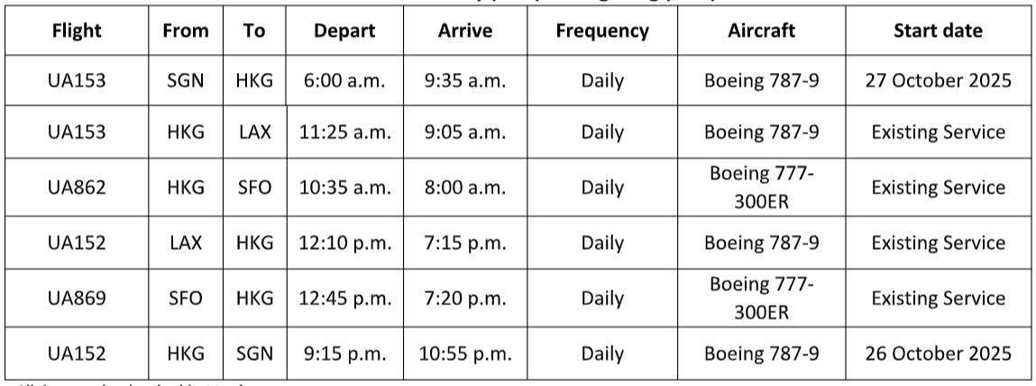 Ho Chi Minh City (SGN) – Hong Kong (HKG)