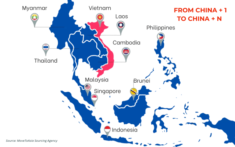 Asia Sourcing Trends China plus 1 and China plus N